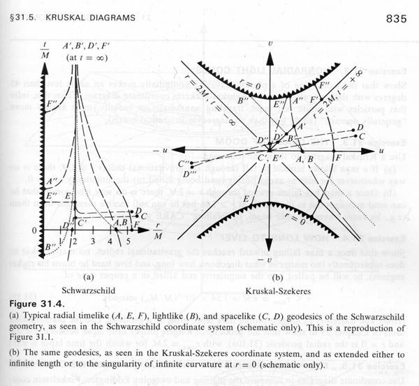 p835Gravitationsmall.jpg