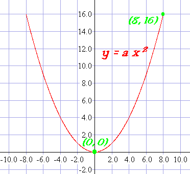 pa2e.gif