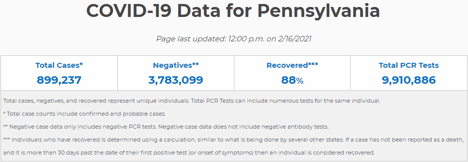 pacovidstats.png