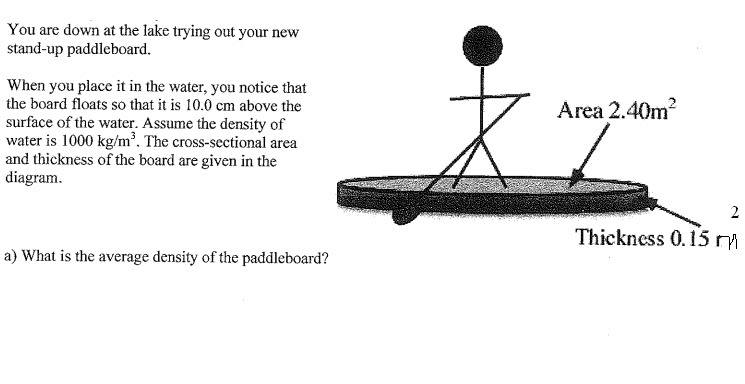 paddleboard_zpsfa095069.jpg