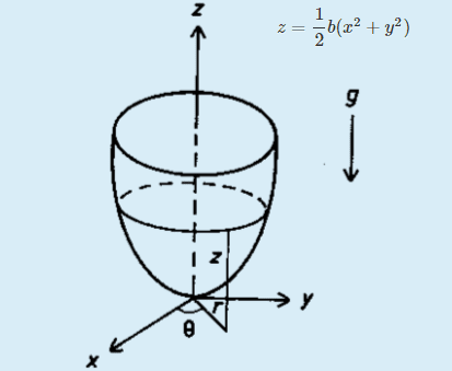 paraboild.png paraboild.png