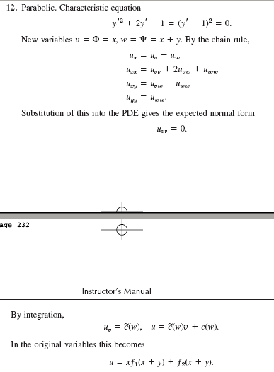 parabolicpde.gif