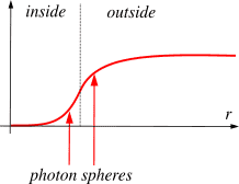 Paraboloid_cross_section.png