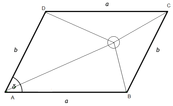 Paralelogramma.png