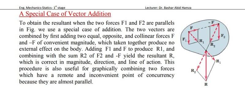 Parallel vectors.jpg