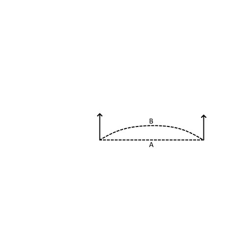 parallel_xport_example.png