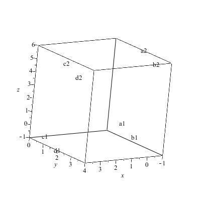 parallelogram_plot.jpg