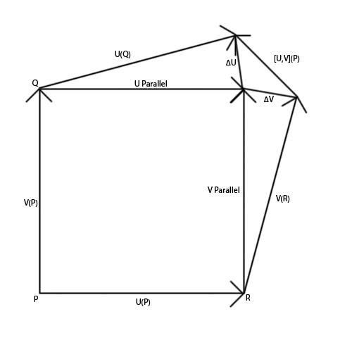 Paralleltransportpicture.jpg