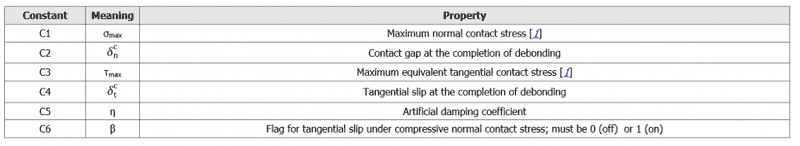 Parameters.PNG