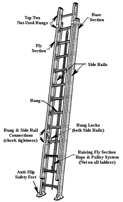 parts-of-extension-ladder-1.png