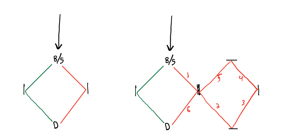 path_length_experiment.PNG