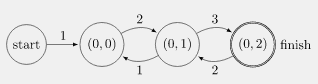 path_through_board.png