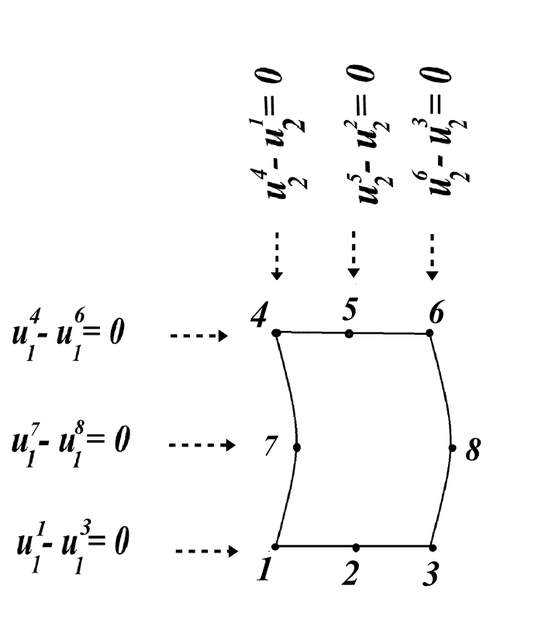 pbc-constraint-equations-png.png