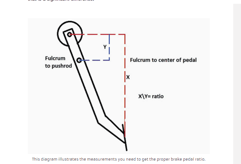 pedal ratio calculation.PNG