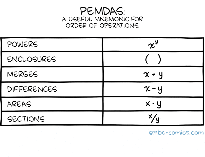 pemdas.gif