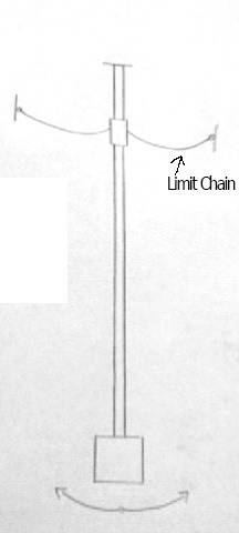 pend force 1.jpg