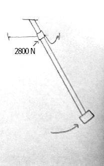 pend force 2.jpg