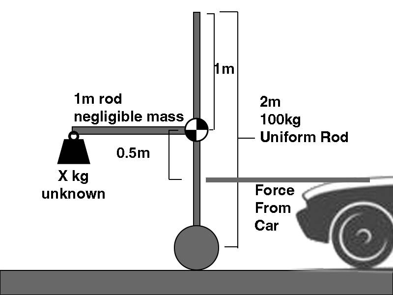 pendulum_force_diagram copy.jpg