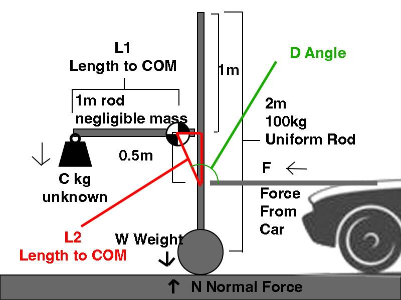 pendulum_force_diagram-forces2 copy2.jpg