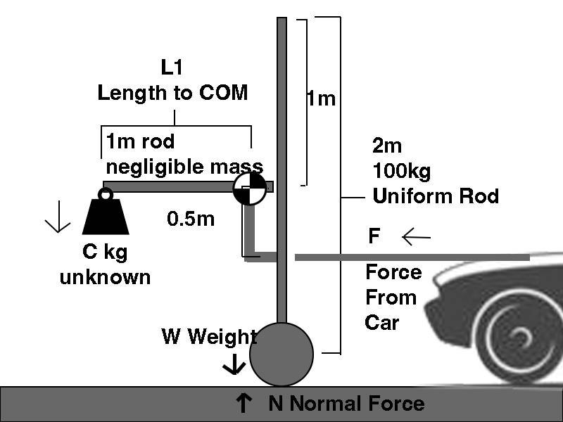 pendulum_force_diagram-forces3 copy.jpg