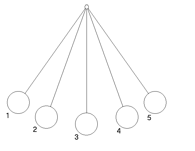 pendulums.gif