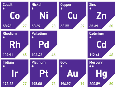 periodic_table1.png
