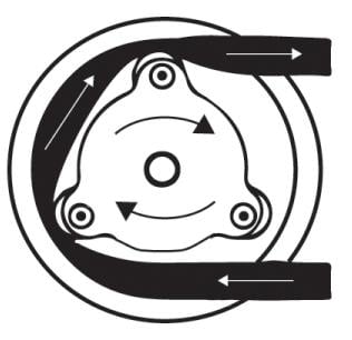 peristaltic_pump_diagram_pmdcorp.jpg