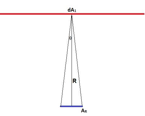 Perpendicular.jpg