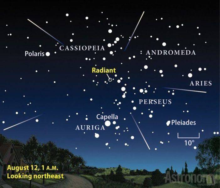 Perseid-meteor-shower-2013.jpg