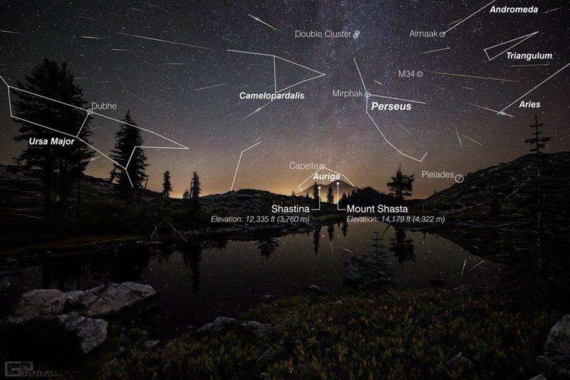 PerseidsRadiant_Goldpaint_960_annotated.jpg