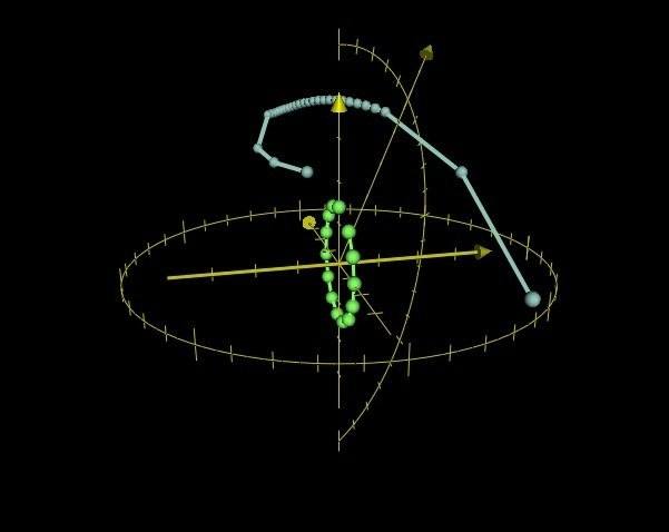 pf.2015.02.13.1150.dawn.ceres.grapher.plot.jpg