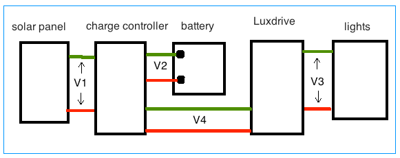 pf.2016.07.02.solar.garden.lights.rev.4.png