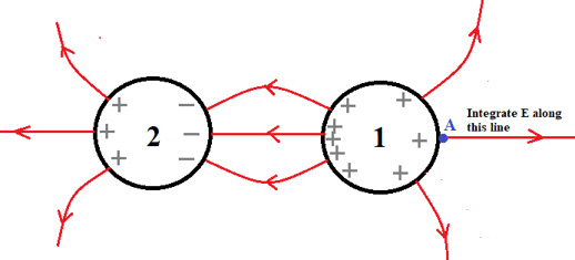 246671