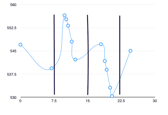 pf.how.not.to.do.science.pf.2015.Nov.24.png