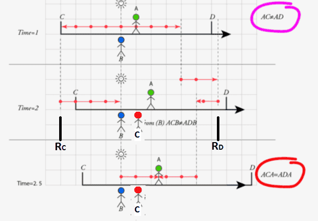 PF-Morin2.png