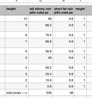 pf.tall.skinny.vs.short.fat.voir.jpg