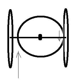 pfddwtorqueandcountertorque.jpg