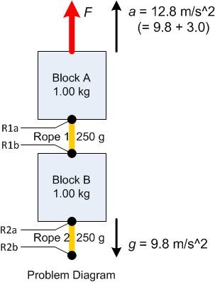 Pg157, prob44 01 Prob diagram-3.jpg