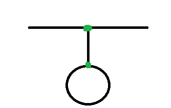 phi3SecondOrder2p.function.png