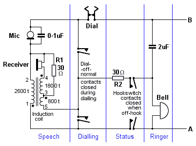 PhoneCCt.png