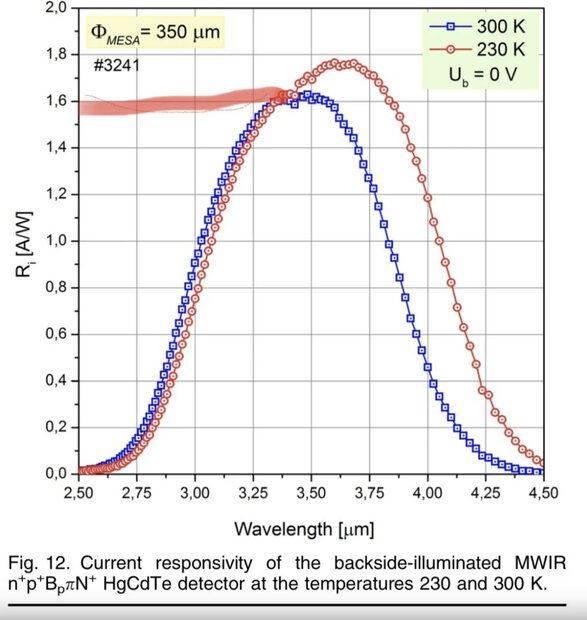 photodiode.jpg