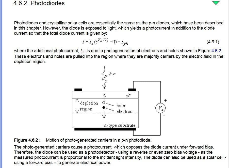 photodiodes.jpg