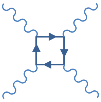 Photon-photon_scattering.png