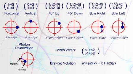 photon_ket3_small.jpg