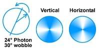 photon_soft_small.jpg
