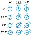 photon_spin_samples_small.jpg