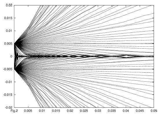 photons-bohmian-trajectories-double-slit.jpg