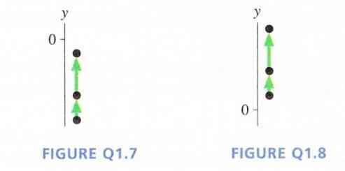 Determine the signs (positive or negative) of the particle • Physics Forums