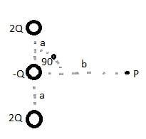 phyprob.jpg