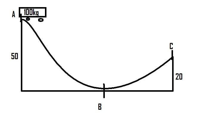 phys.jpg